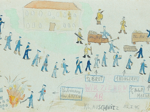 Die Zeichnung zeigt einige Menschen in blauer oder gelber Kleidung. Im Hintergrund steht ein Haus. In der linken Ecke ein Feuer, in dem Personen Gegenstände verbrennen. Unten rechts stehen verschiedene Worte geschrieben.